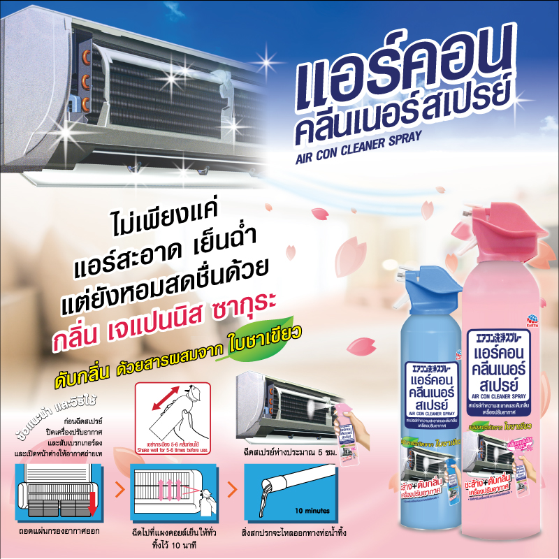 ฝุ่นในบ้าน ก่อให้เกิดโรคอันตรายได้