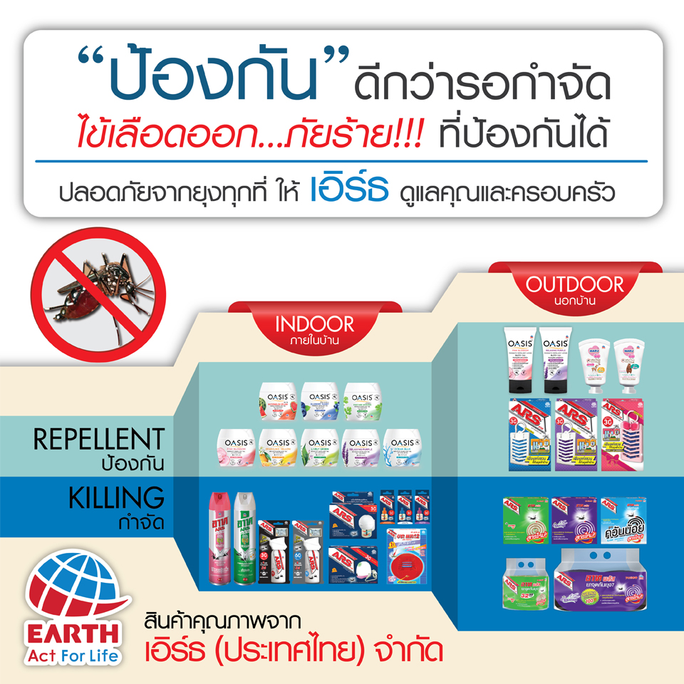 รู้หรือไม่? ยุงกินเลือด 1 ครั้งอยู่ได้กี่วัน