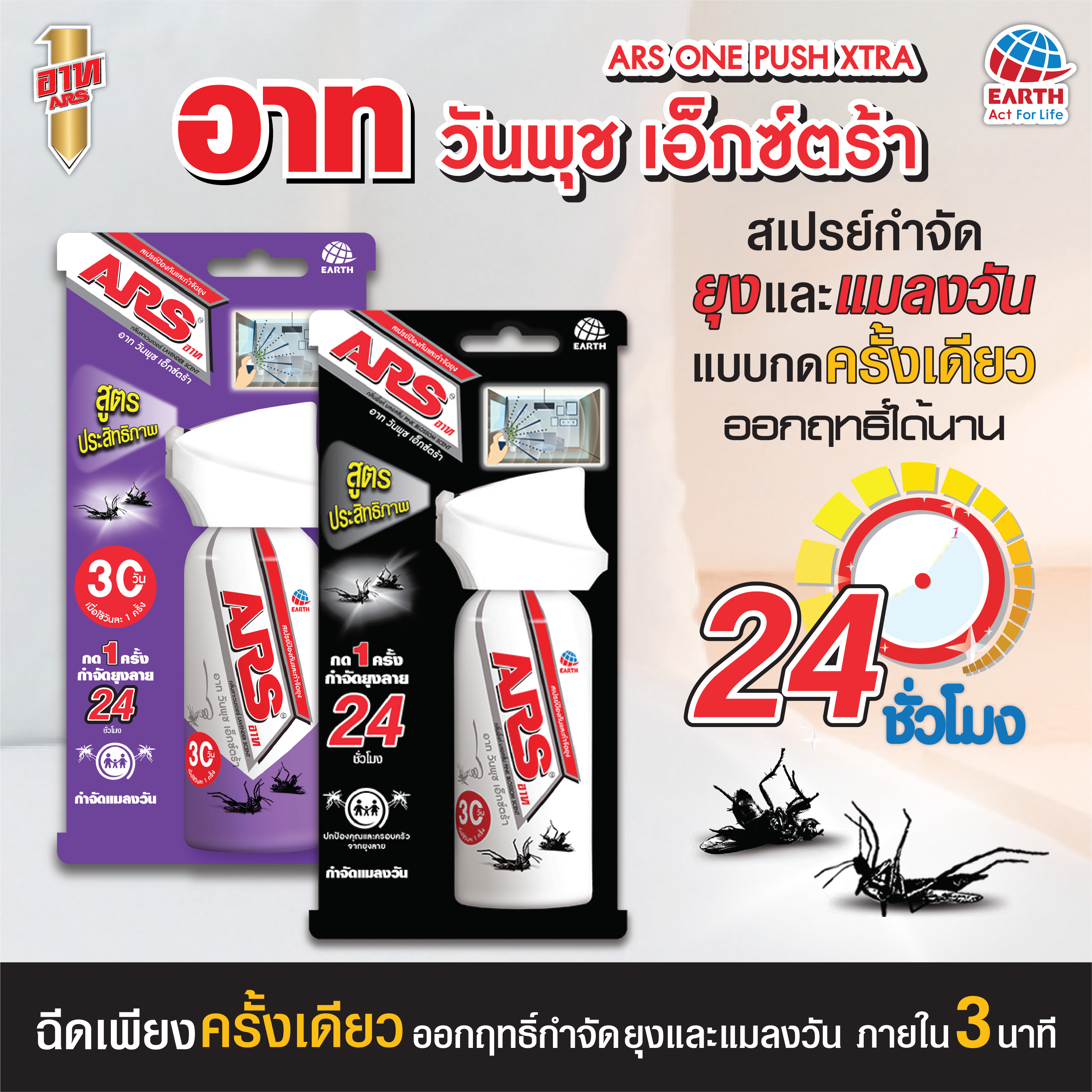 หยุด!!! การแพร่กระจาย โรคไข้เลือดออก