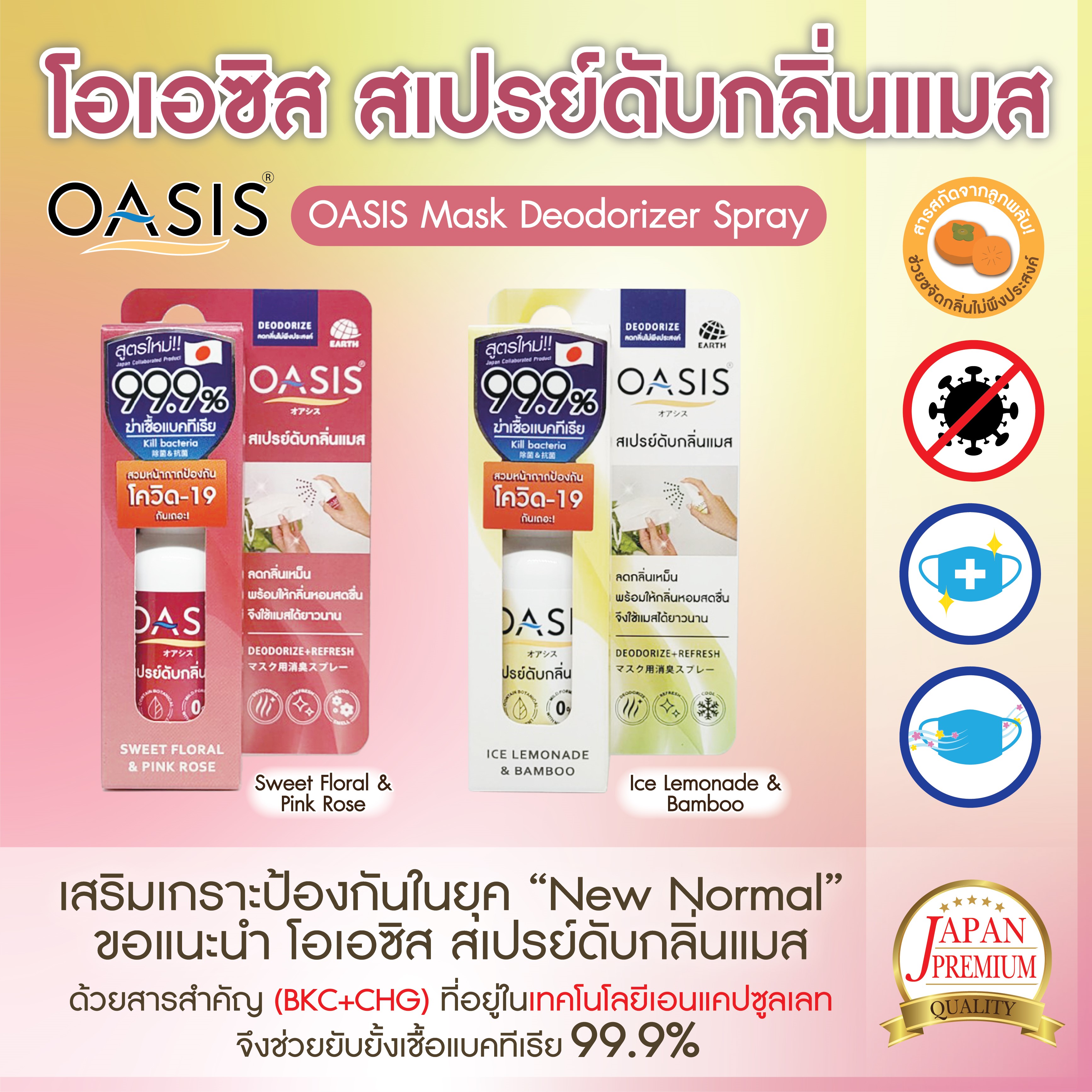 อัพเกรดหน้ากาก ในยุคโควิด